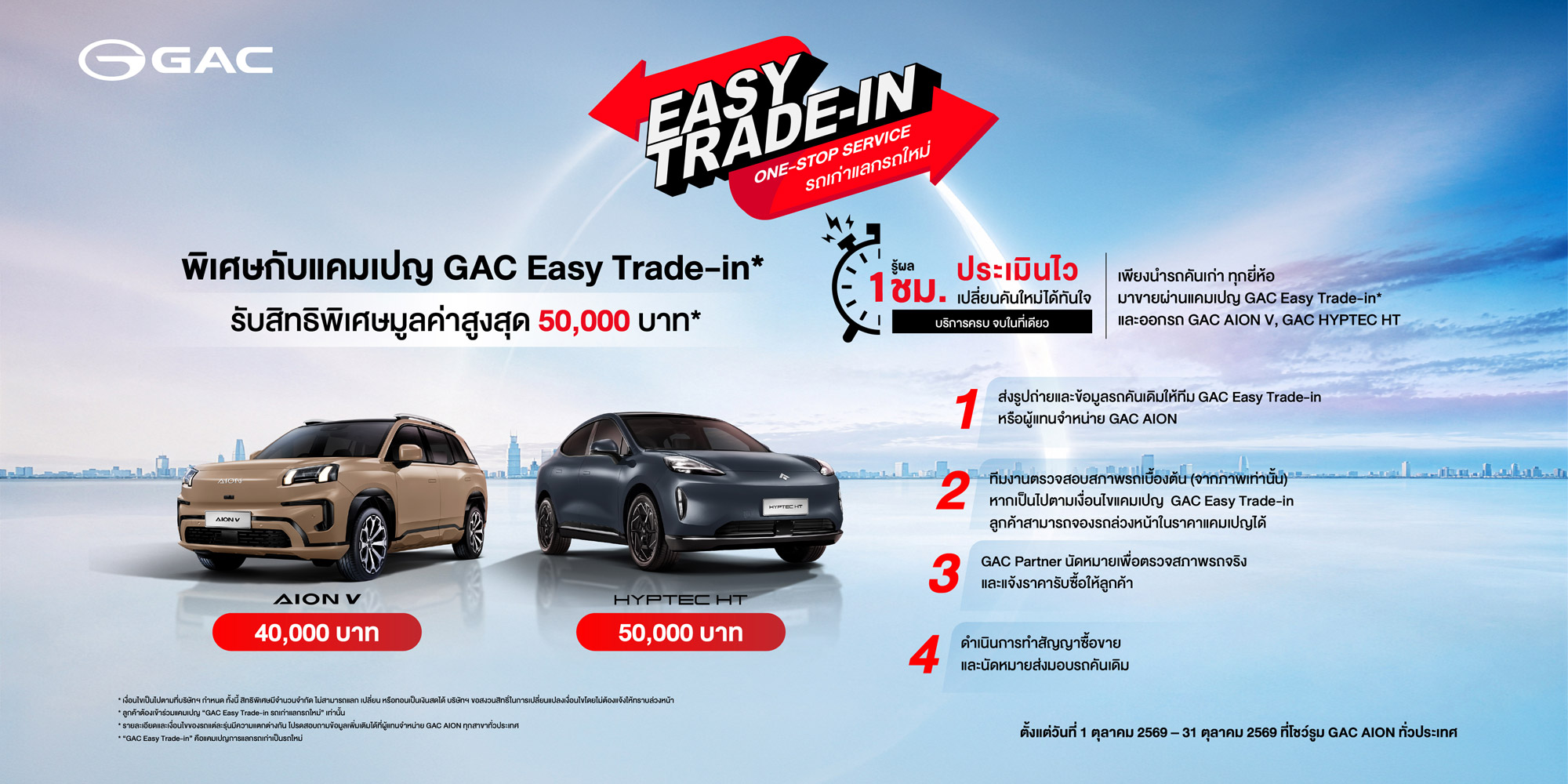 GAC Thailand อัปเดตแคมเปญ GAC Easy Trade-in เดือนตุลาคม 2569 เปลี่ยนรถเก่าเป็นรถใหม่ บริการแบบ One-stop Service รู้ผลไวภายใน 1 ชั่วโมง รับสิทธิพิเศษสูงสุด 50,000 บาท